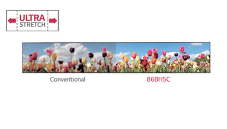 RESOLUCIÓN HD ULTRA (3840 X 600)<br>2