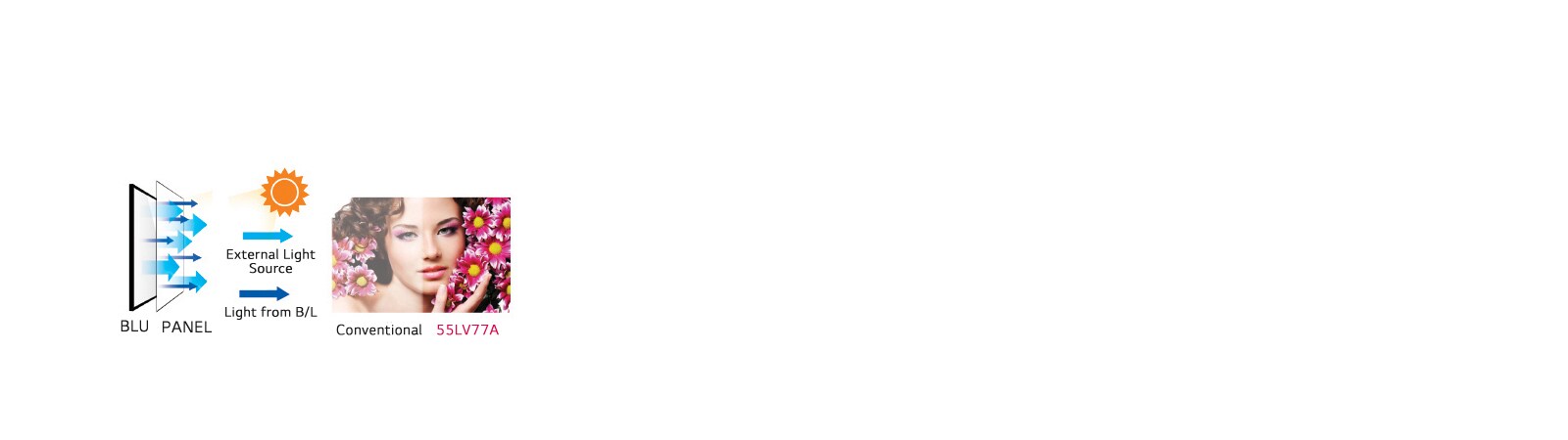 <tr height="20">  <td class="xl59" style="height:15.0pt;width:255pt" height="20" width="340">SIN REFLEJOS</td></tr>1