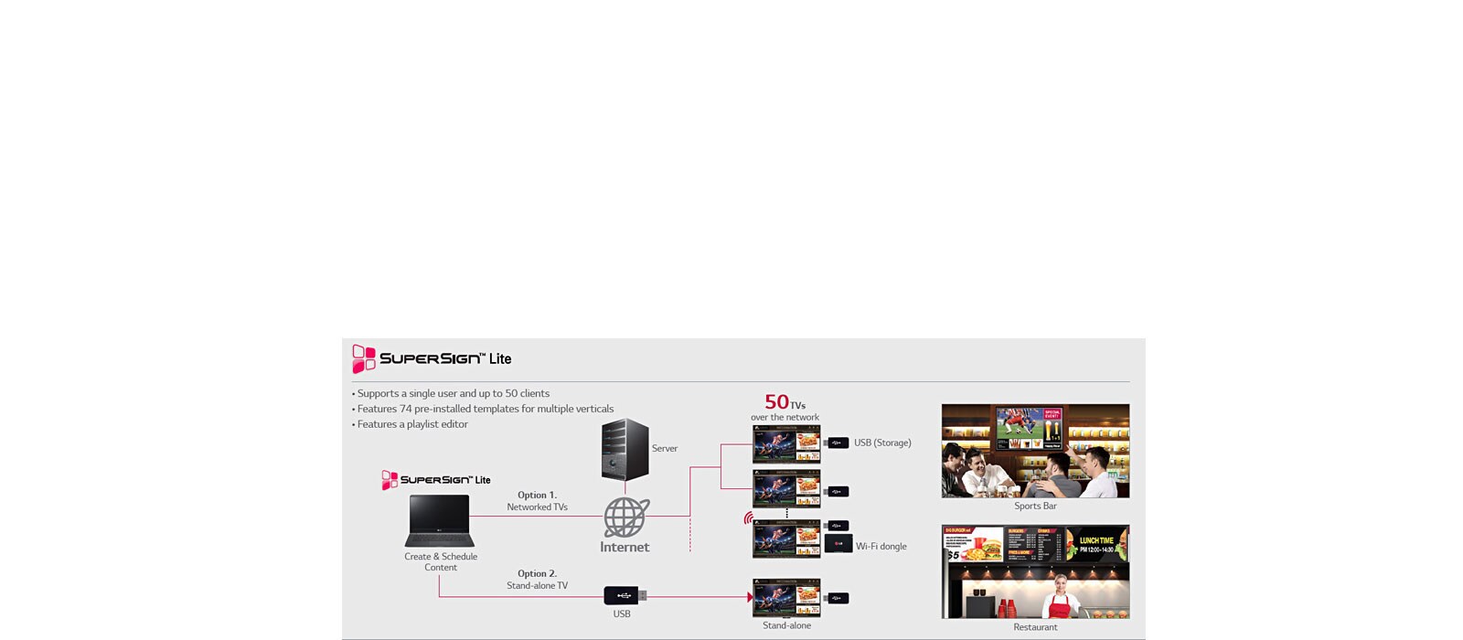 Soluciones SuperSign™<br>1