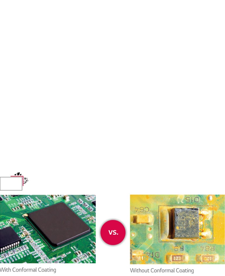 REVESTIMIENTO DE PROTECCIÓN<br>2