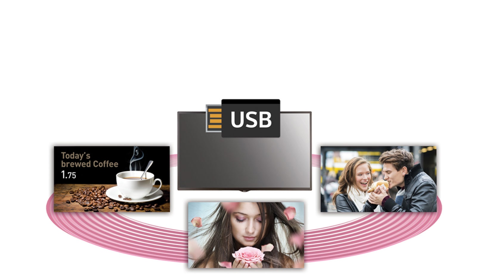 PROGRAMACIÓN DE CONTENIDO USB<br>1