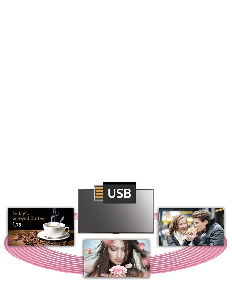 PROGRAMACIÓN DE CONTENIDO USB<br>2