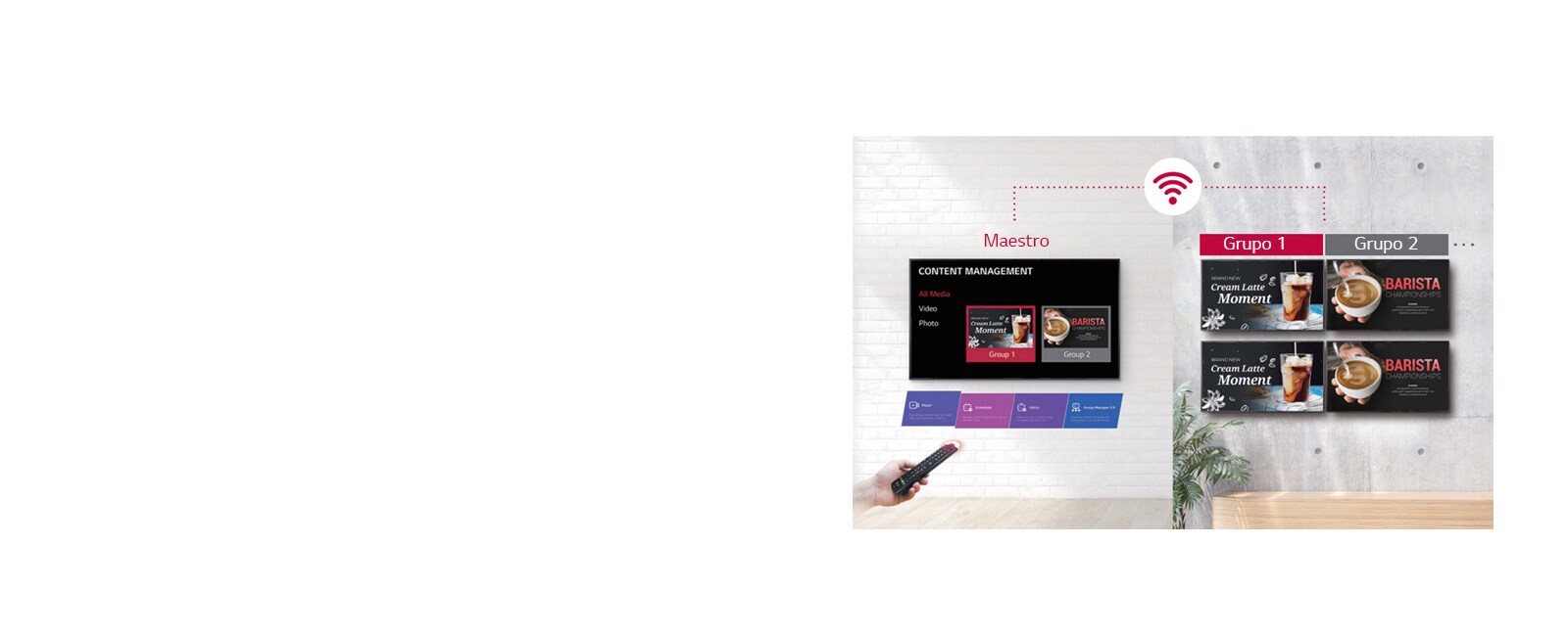 Gestión simplificada de grupo1