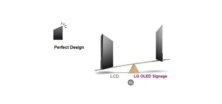 Diseño Perfecto<br>2