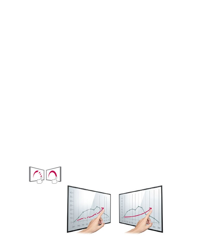  Toque continuo <br>2