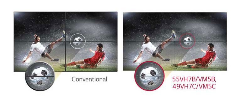 Reducción en el retraso de imagen <br>2