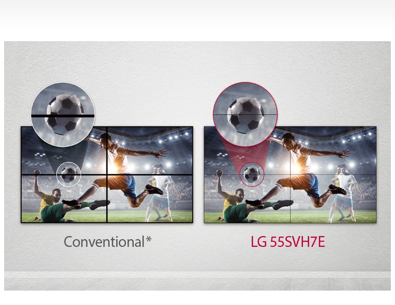 Sincronización de imagen2