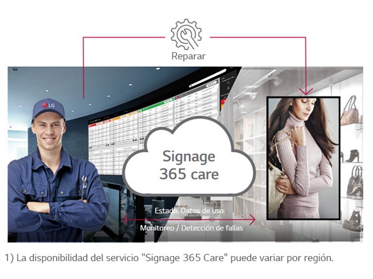 Servicio de atención en tiempo real2