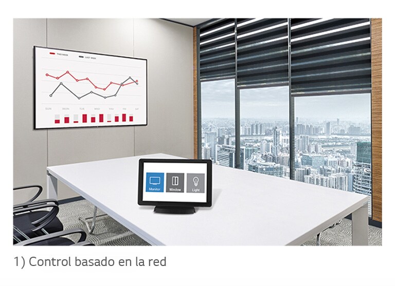 Compatibilidad con el sistema de control AV2