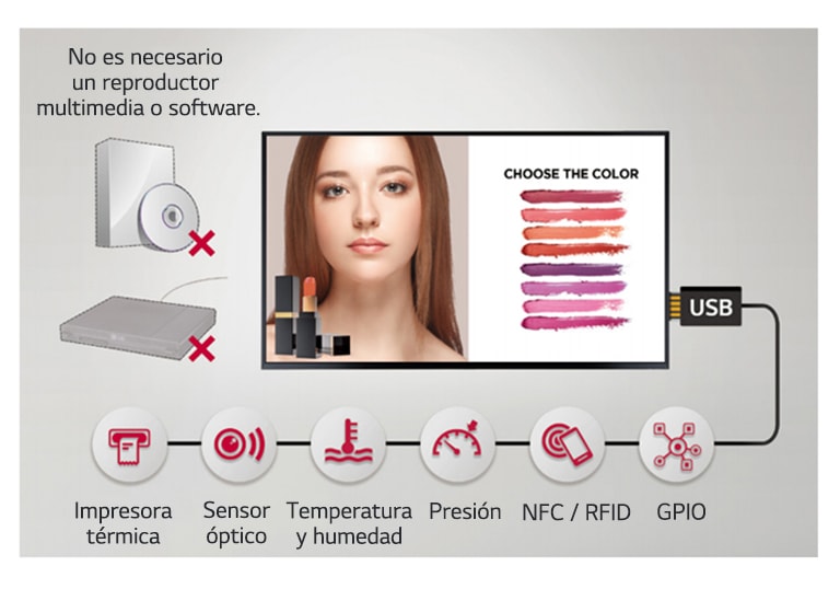 Varias aplicaciones de sensores2