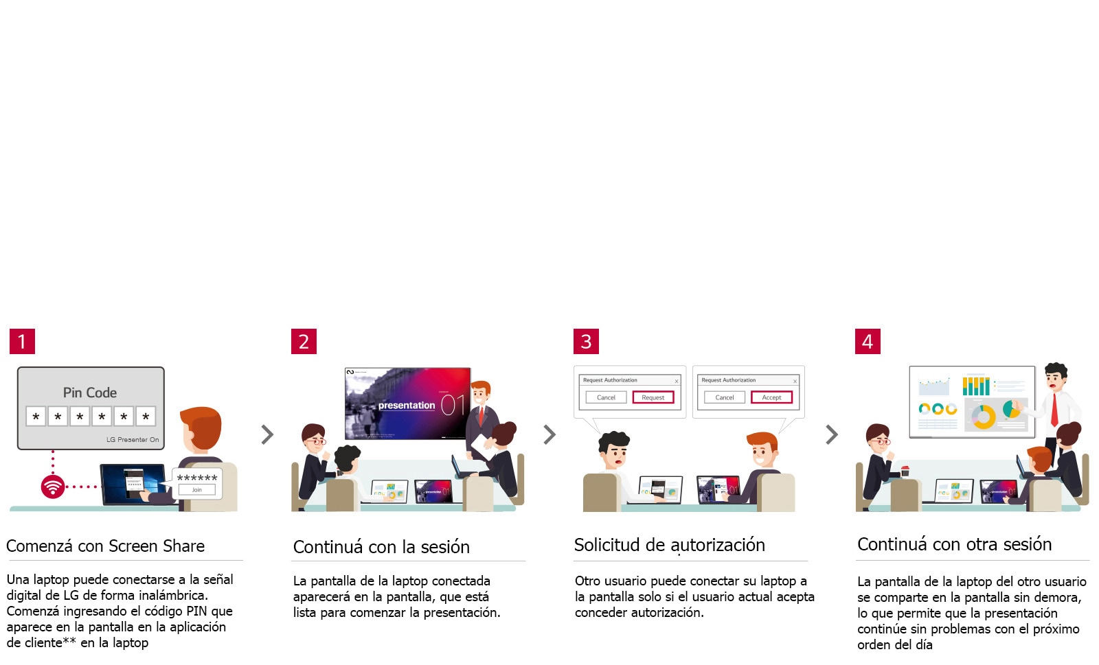 Flujo de trabajo optimizado con LG Presenter<br>1
