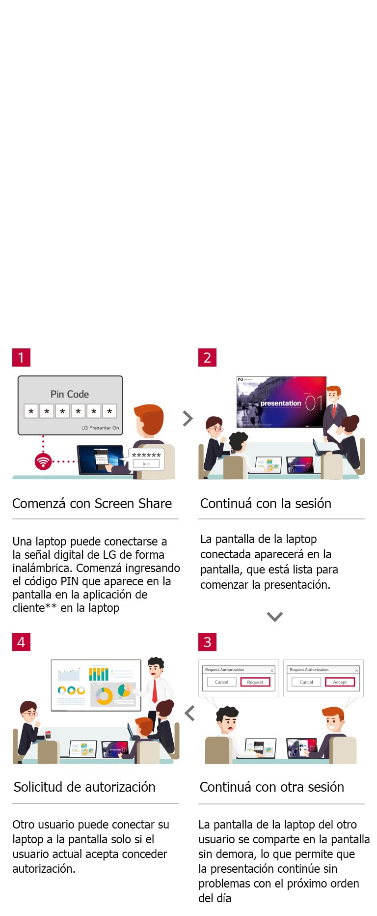 Flujo de trabajo optimizado con LG Presenter<br>2