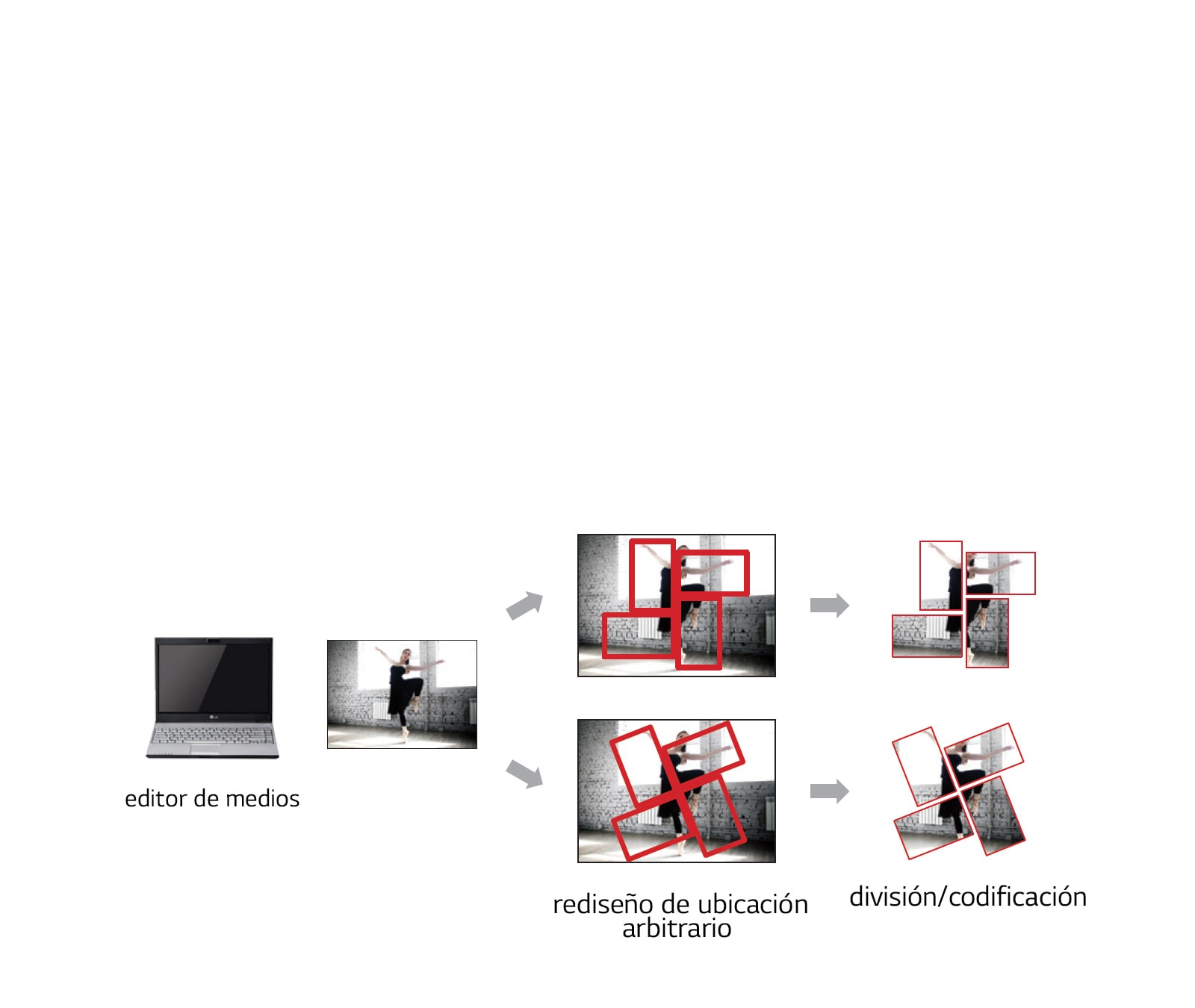 SuperSign W para administración de contenido<br>1