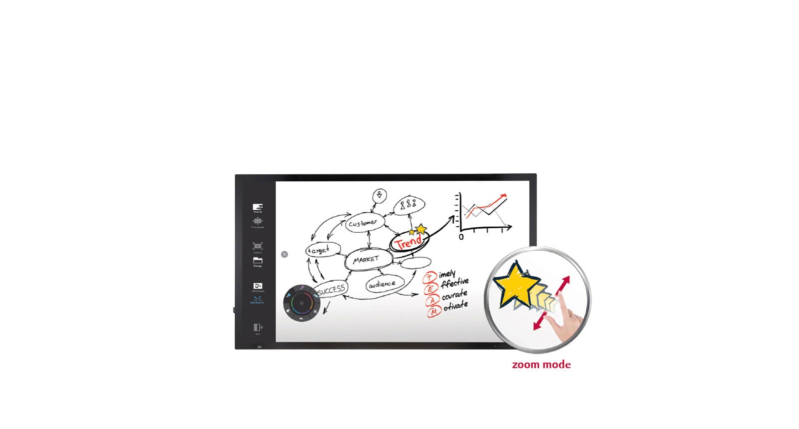 Táctil y escrita<br>1