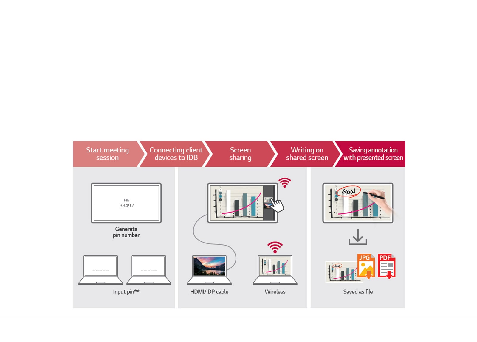 Flujo de trabajo optimizado,colaboración eficiente1