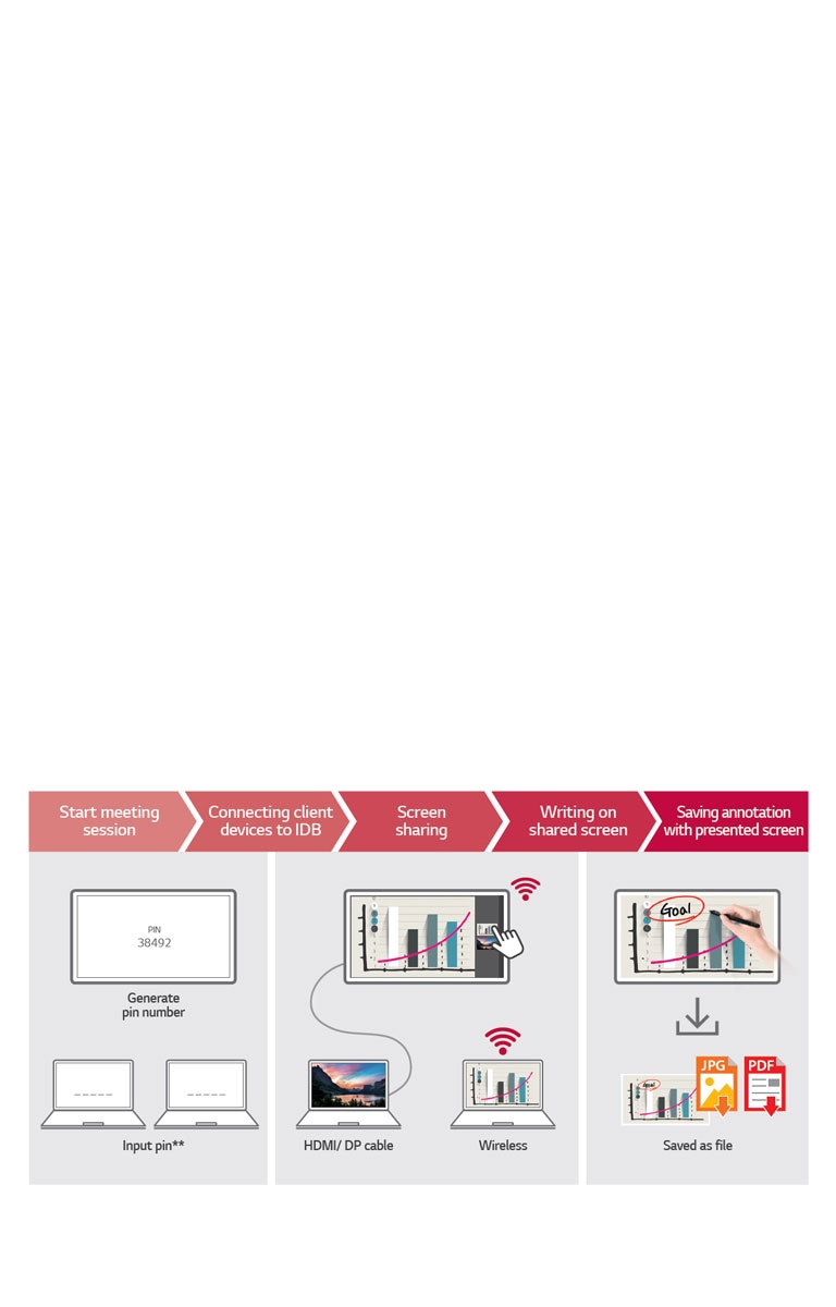 Flujo de trabajo optimizado,colaboración eficiente2