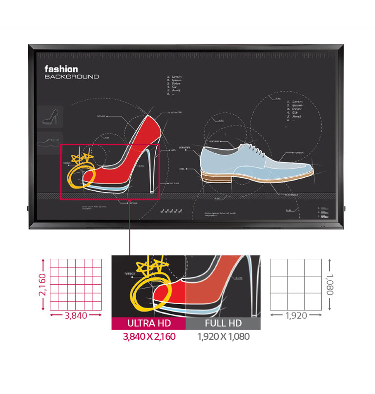 Garantiza imágenes de mejor calidad<br>2