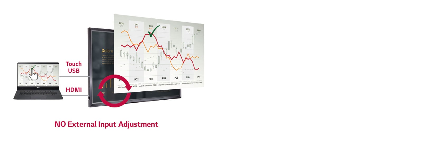 Señal automática/Conmutación táctil<br>1