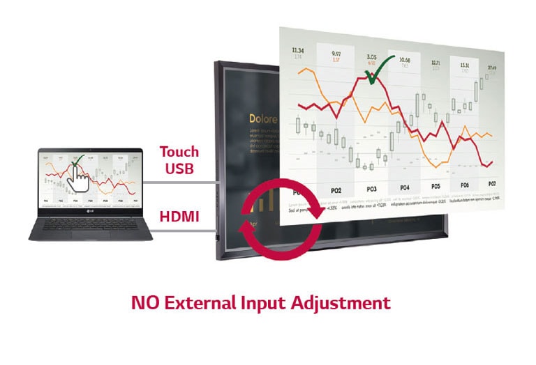 Señal automática/Conmutación táctil<br>2