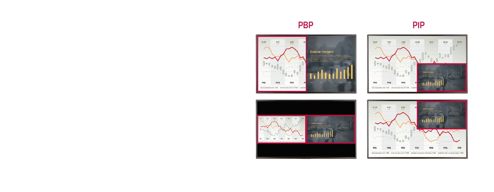 Pantallas múltiples con PBP/PIP<br>1