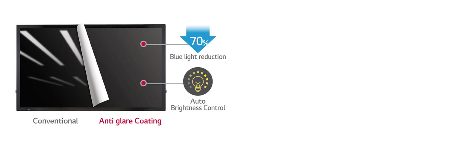 Cuidado de la vista<br>1