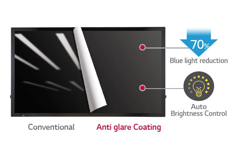 Cuidado de la vista<br>2
