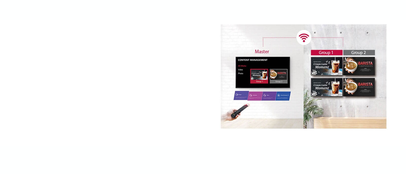 Gestión simplificada de grupo1