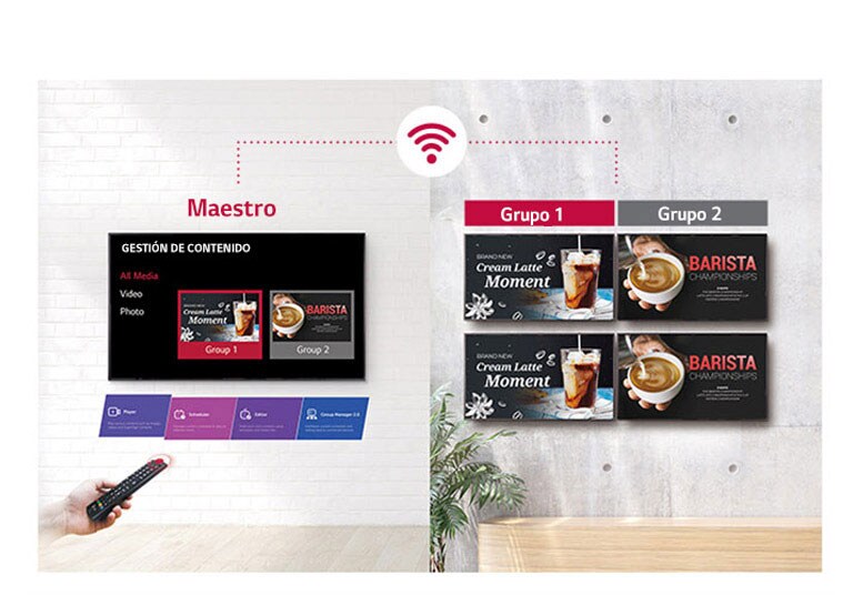 Gestión simplificada de grupo2