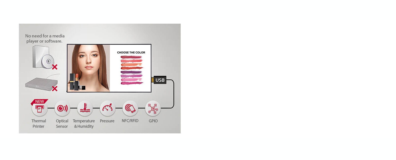 Varias aplicaciones de sensores1