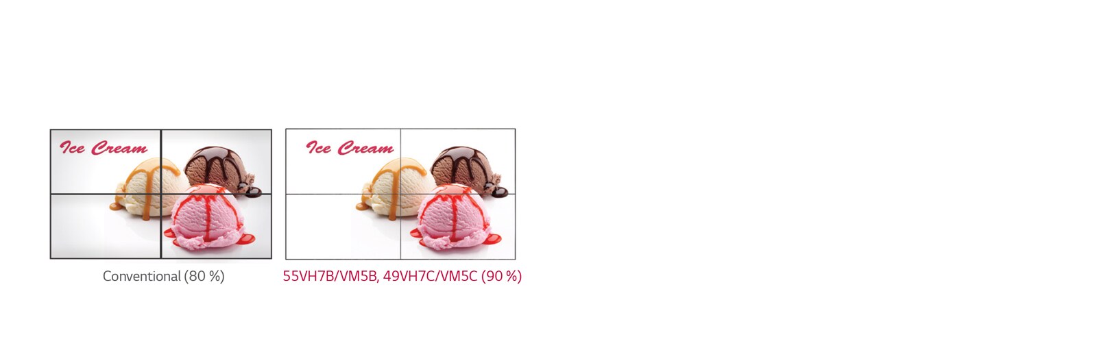 Brillos uniformes <br>1