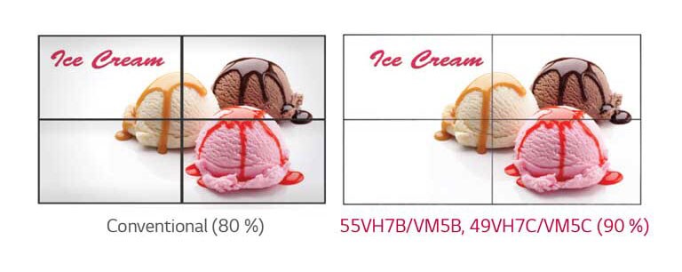 Brillos uniformes <br>2