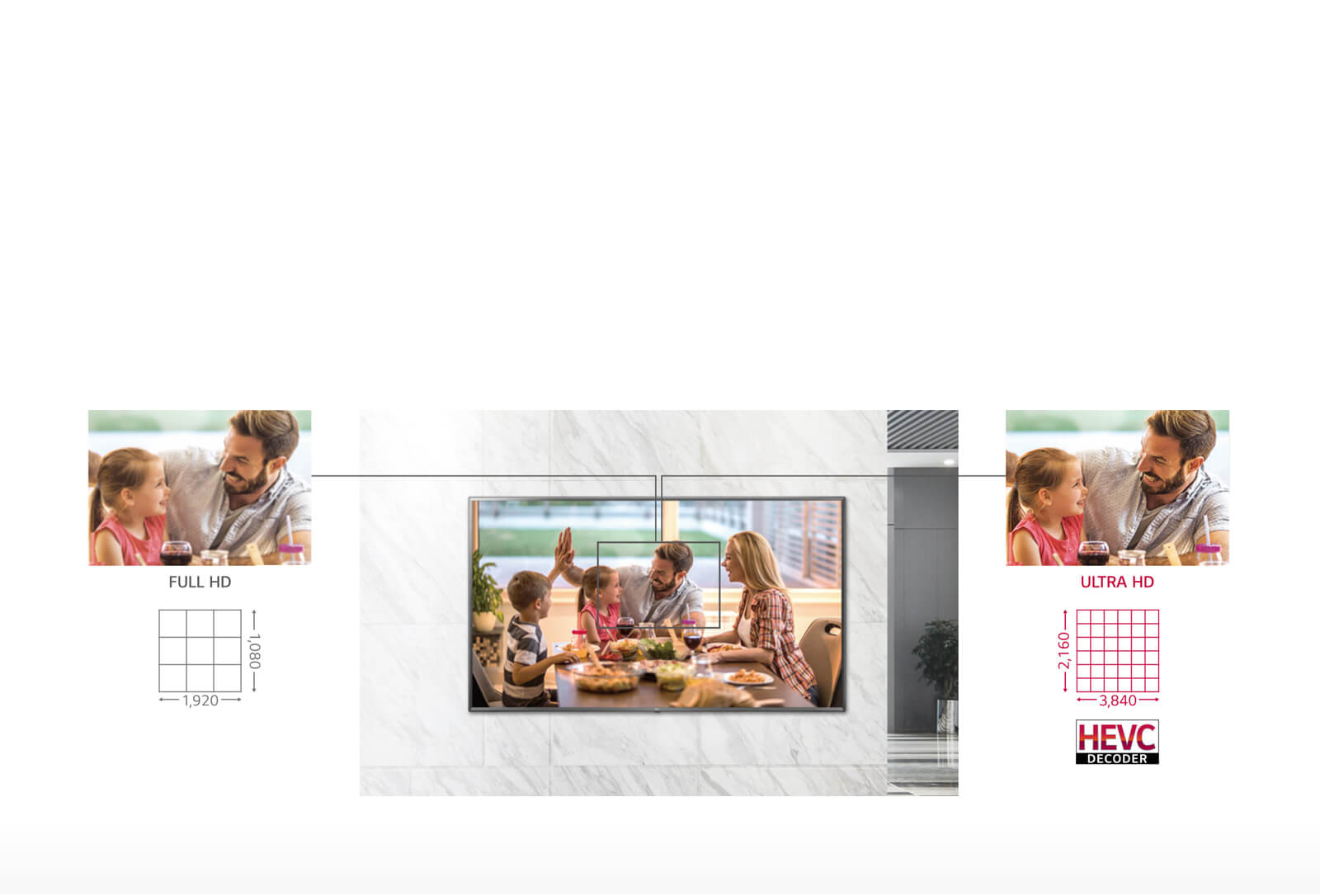 Detalles de colores vivos con Ultra HD<br>1