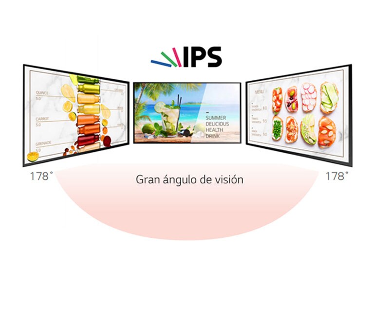 Ángulo de visión amplio2