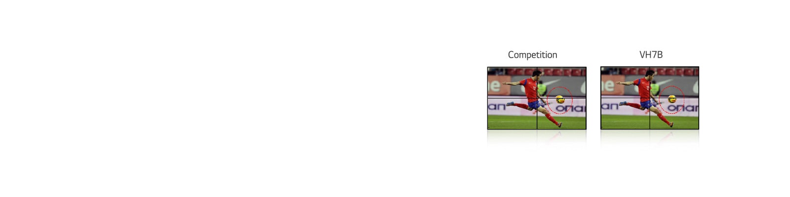 Reducción de la brecha de imagen<br>1