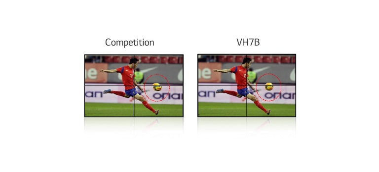 Reducción de la brecha de imagen<br>2