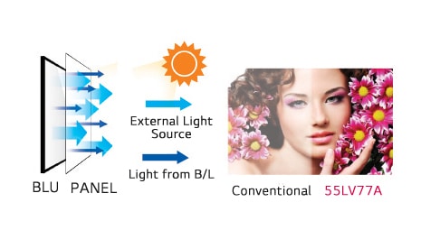 <tr height="20">  <td class="xl59" style="height:15.0pt;width:255pt" height="20" width="340">SIN REFLEJOS</td></tr>2