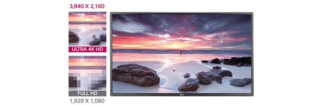 Pantalla grande ultra HD<br>1