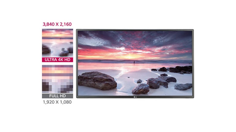 Pantalla grande ultra HD<br>2