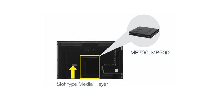Reproductores externos acoplables (se venden por separado)