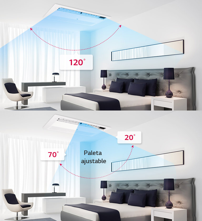 Control de paleta de 6 pasos2