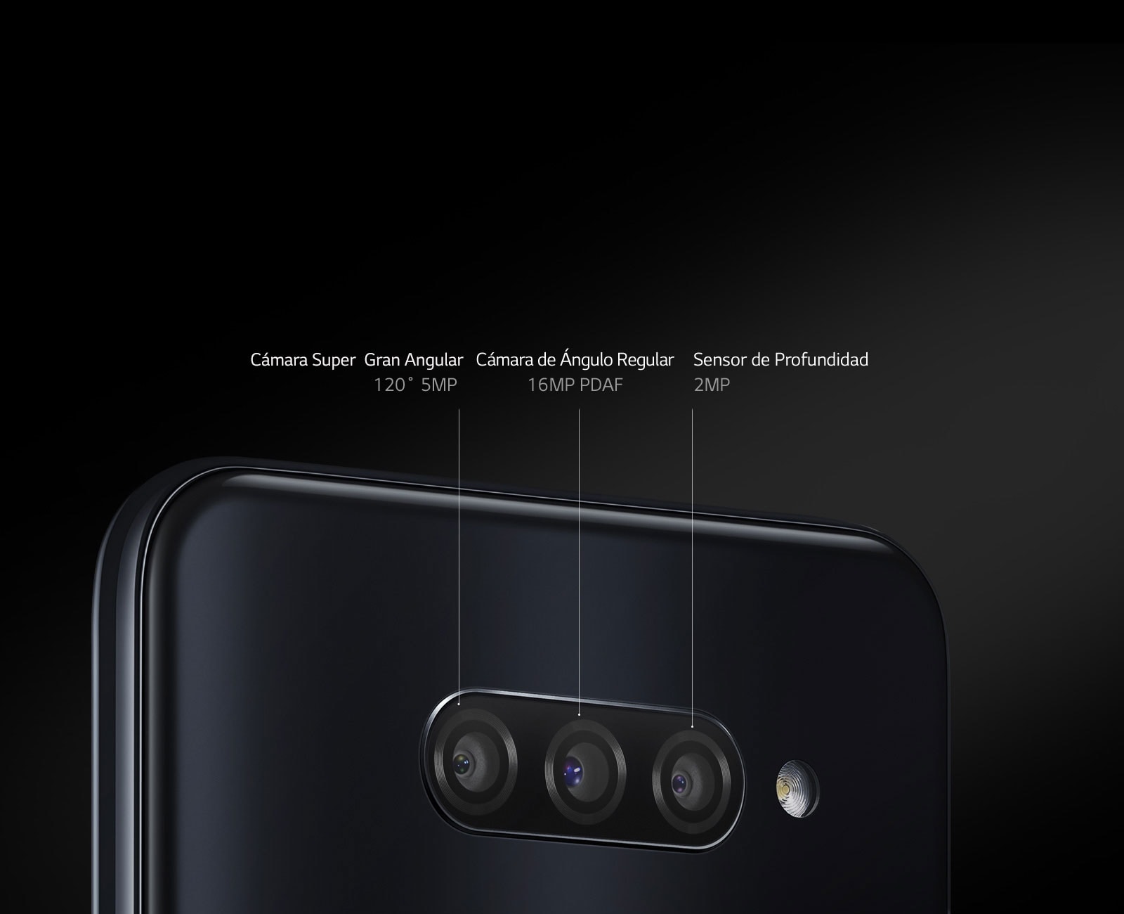 Versatilidad de tres lentes<br>1