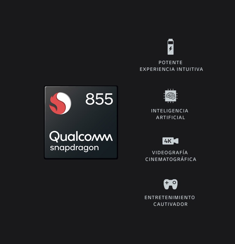 Máximo rendimiento<br>2