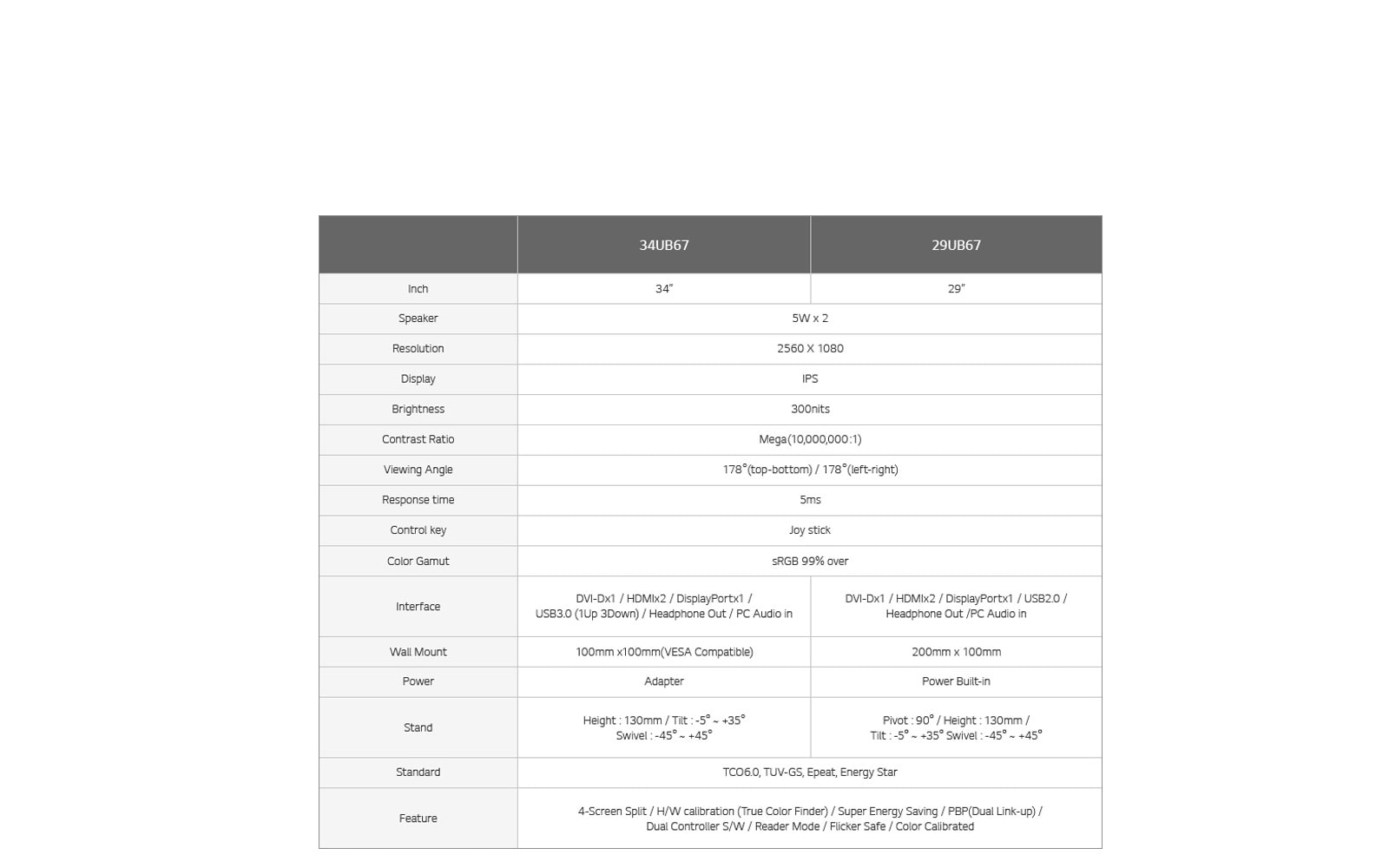 MONITOR CORPORATIVO ULTRAWIDE LG 21:9<br>1