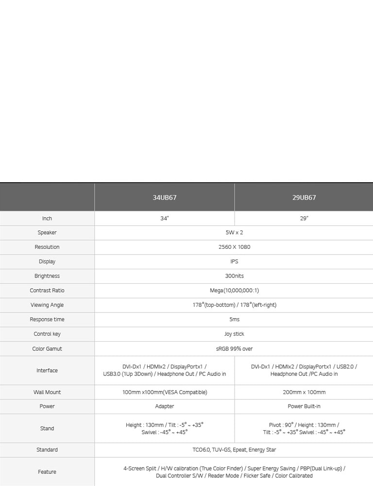 MONITOR CORPORATIVO ULTRAWIDE LG 21:9<br>2