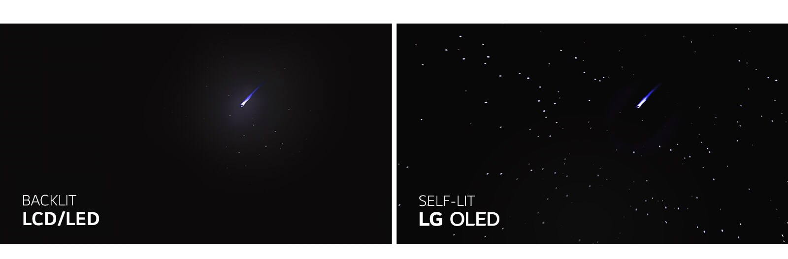 " Simulación lado a lado de LED / LCD y LG OLED que muestra un cielo nocturno lleno de estrellas para comparar la reproducibilidad perfecta en negro"