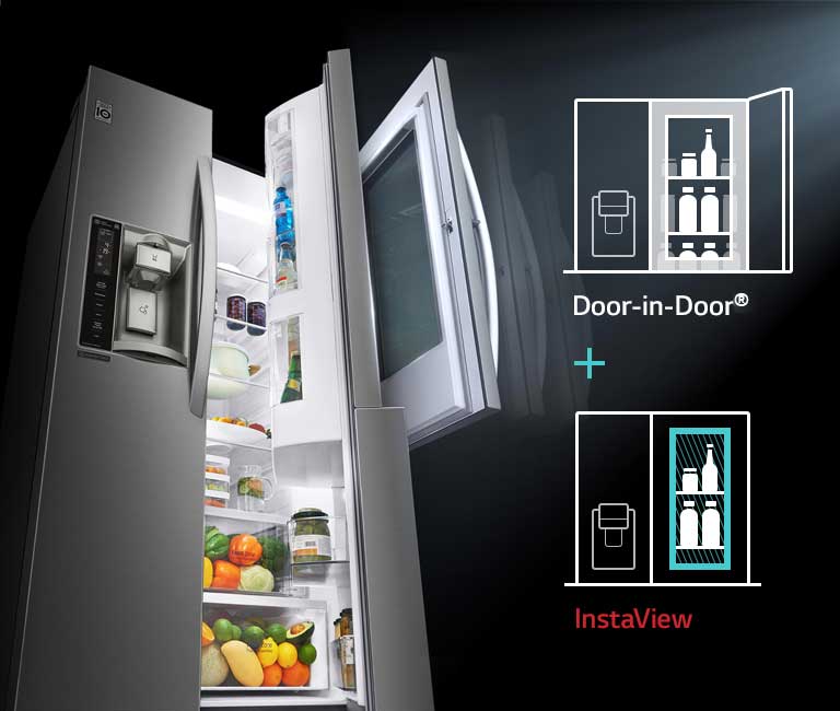 Nueva Generación Door-in-Door®4