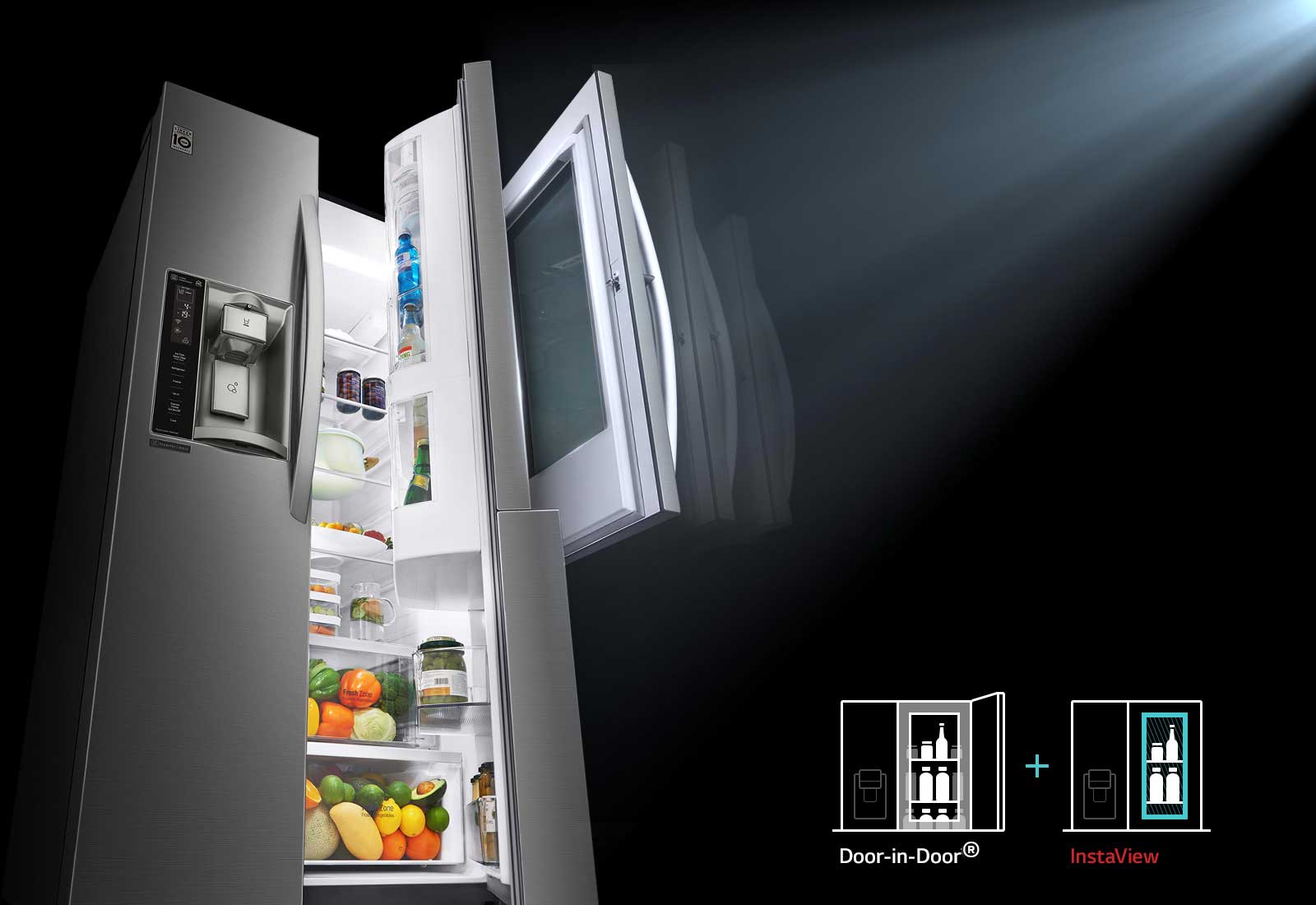 Nueva Generacion Door-in-Door®3