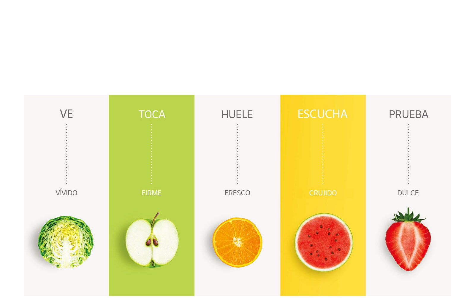 Deleita tus sentidos con NatureFRESH™