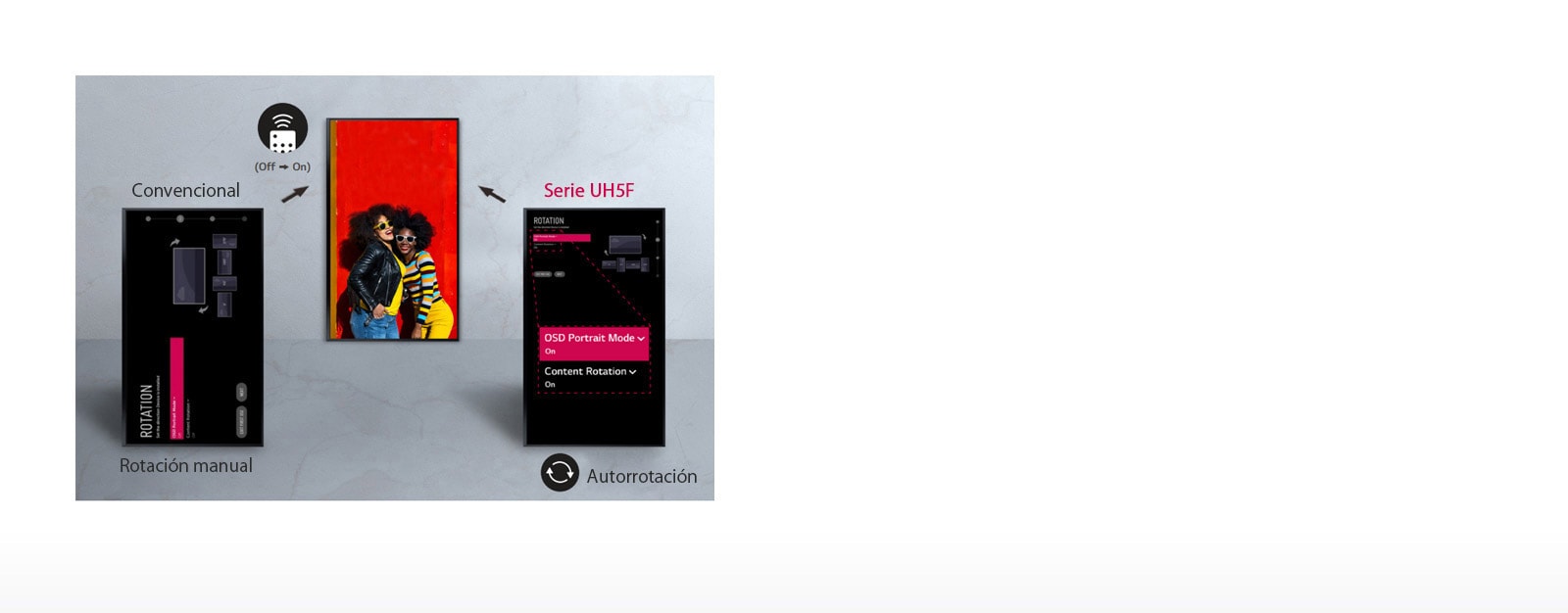 Autorrotación de pantalla