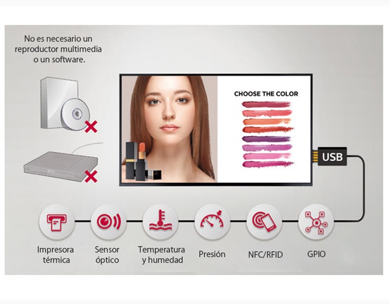 Varias aplicaciones de sensores